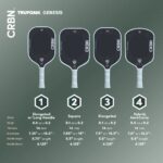 Vợt Pickleball CRBN² TruFoam Genesis (Square) - Ảnh 7